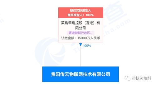 菜鳥(niǎo)貴陽(yáng)設(shè)全資子公司，注冊(cè)資本1.5億深耕信息系統(tǒng)運(yùn)維服務(wù)